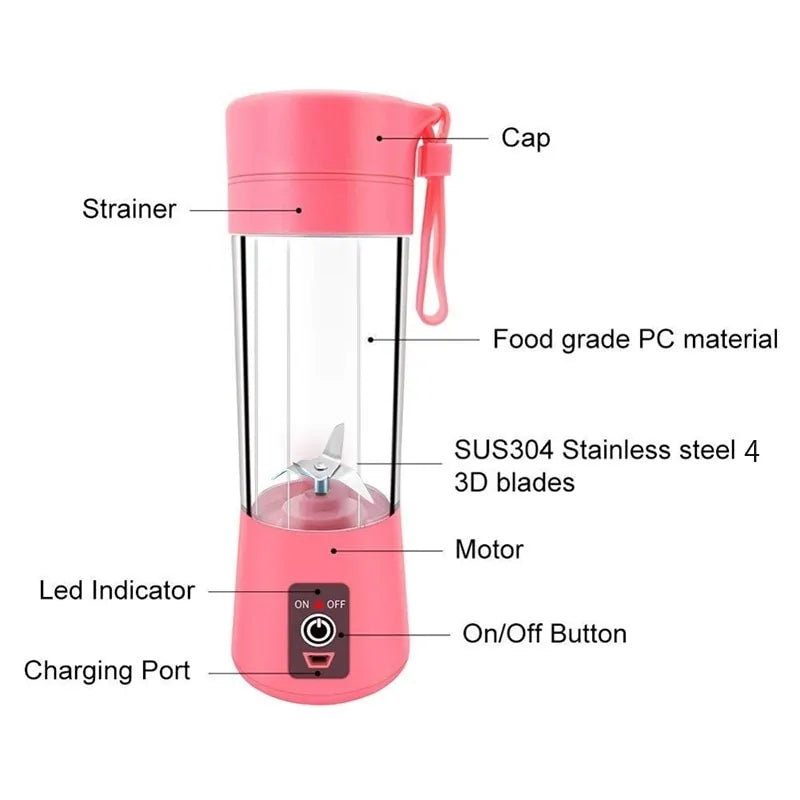 Portable USB Blender - Merchoria